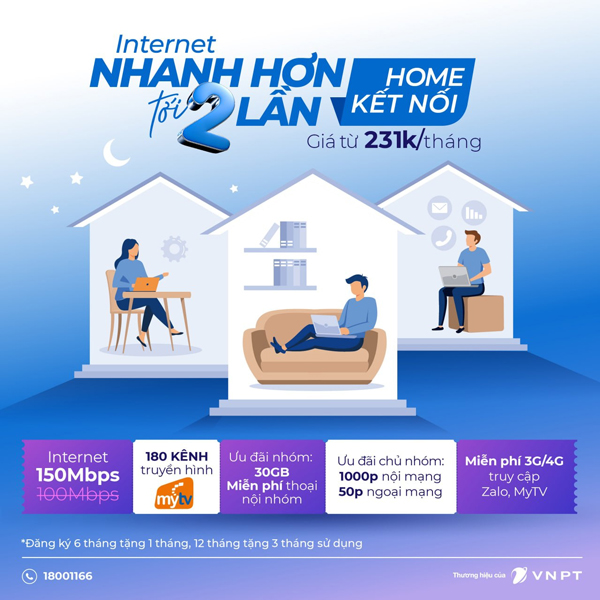 Từ 10/2022, VNPT triển khai nhiều gói Home Internet với tốc độ gấp đôi mà mức giá không đổi