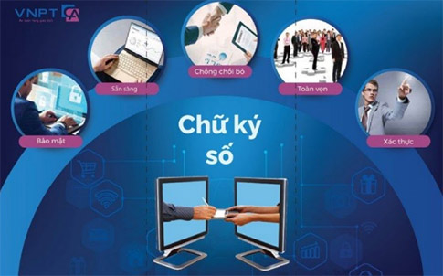 Khách hàng nên liên hệ tới các kênh chính thức của VNPT-CA để đảm bảo sử dụng dịch vụ an toàn, hiệu quả chữ ký số VNPT uy tín