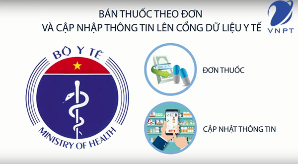 phần mềm quản lý thuốc kê đơn vnpt pharmacy