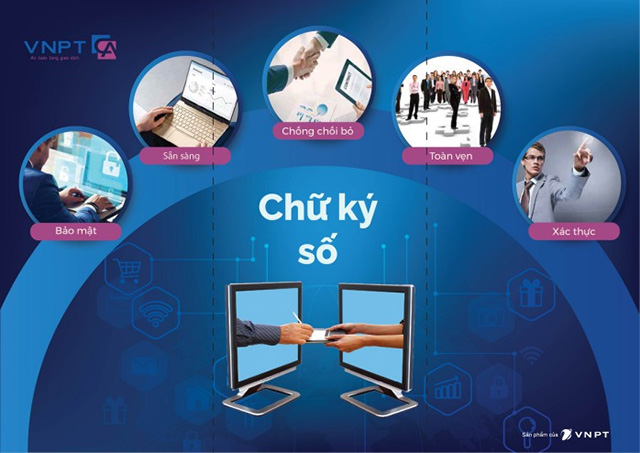 Pháp lý chữ ký số