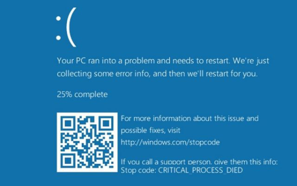 Lỗi phần cứng máy tính