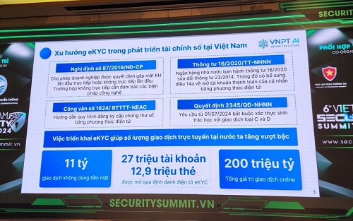 VNPT eKYC: Chìa khoá an toàn cho giao dịch số trong kỷ nguyên trí tuệ nhân tạo