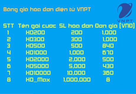 Bảng giá hóa đơn điện tử giá rẻ VNPT