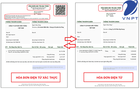 Phân biệt hóa đơn điện tử có mã xác thực
