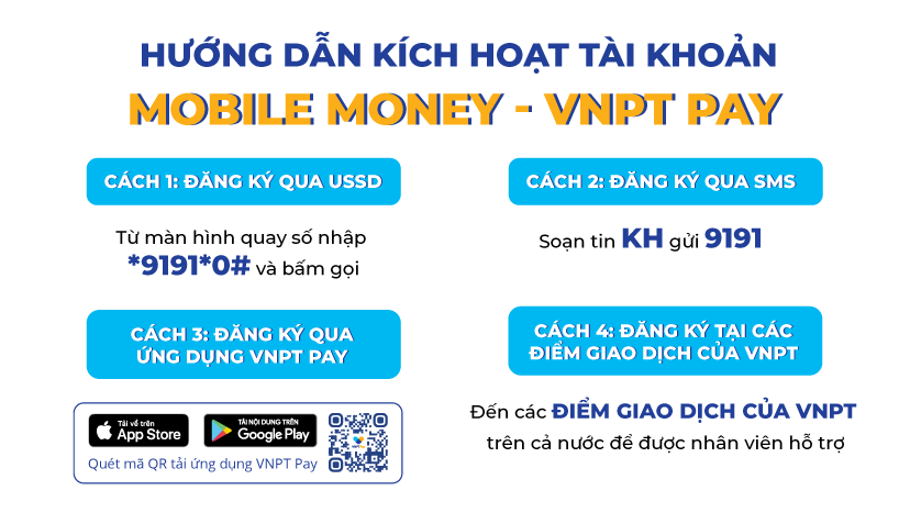 Đăng ký Mobile Money
