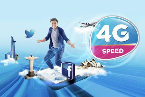 Chức năng sim Dcom4G VinaPhone dùng cho điện thoại