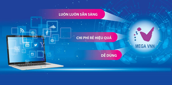 lợi ích của mega vnn