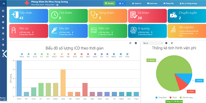 Trang chủ phần mềm VNPT Home & Clinic