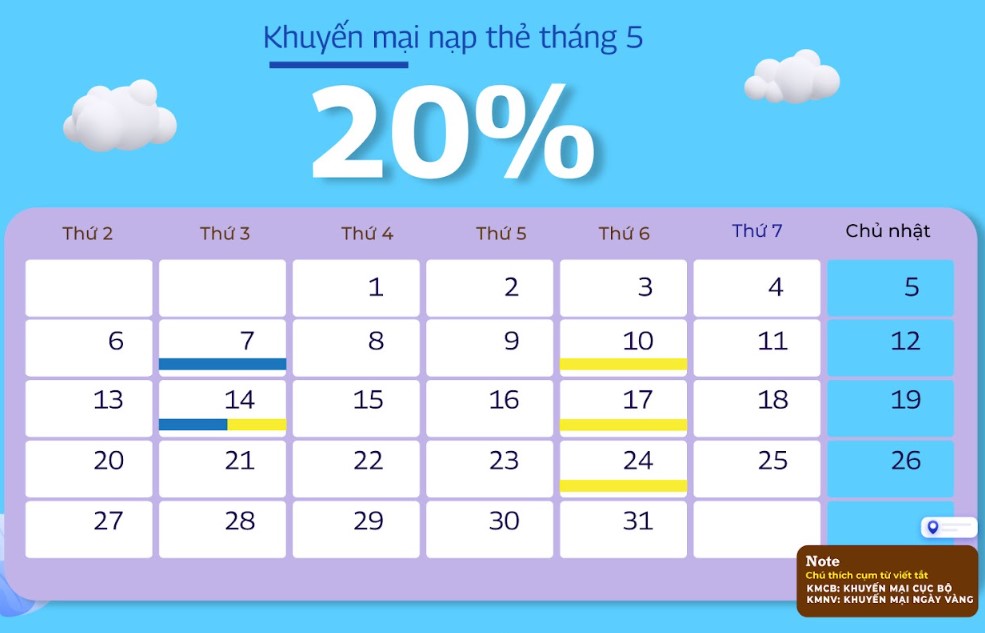 Nhận ngay ưu đãi cùng khuyến mại nạp thẻ VinaPhone tháng 5/2024