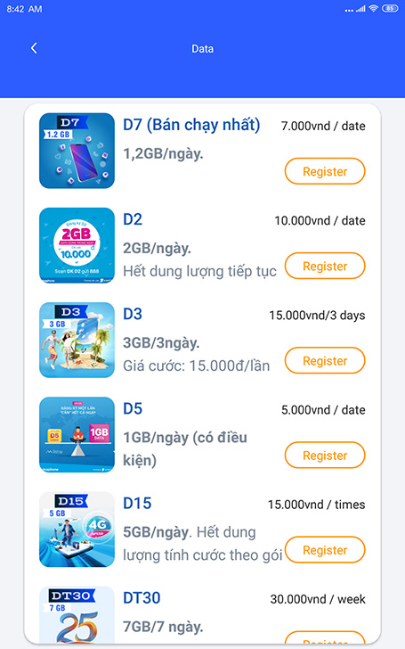 Thuê bao VinaPhone có thể đăng ký mọi gói cước 4G