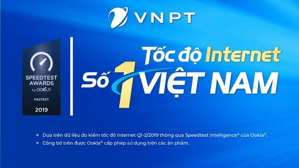 tốc độ internet của VNPT