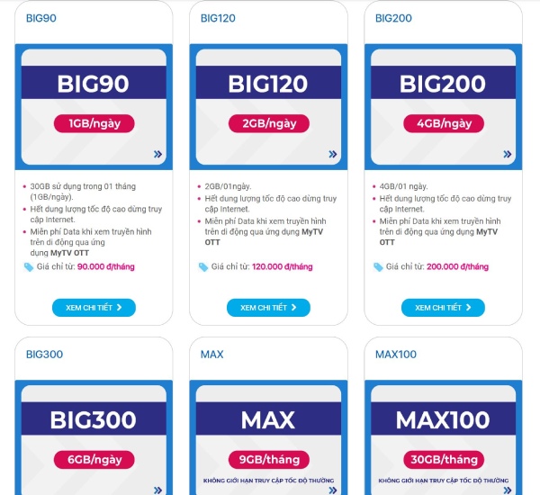 Chọn các gói cước 5G phù hợp