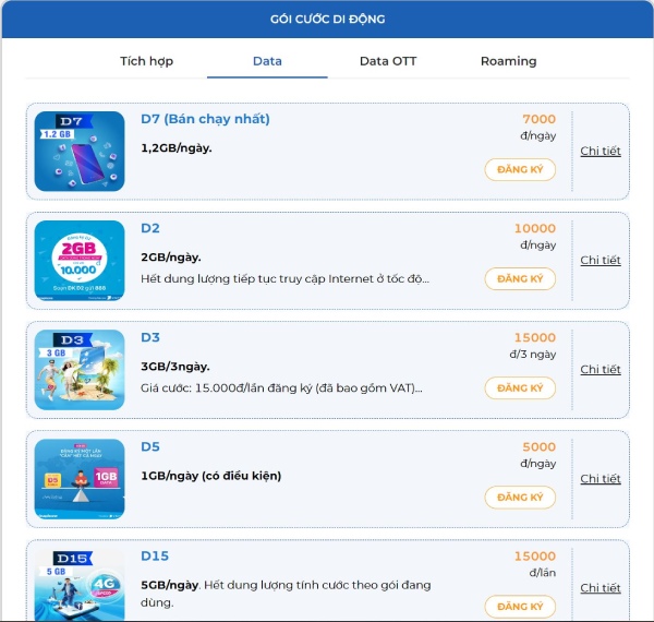 Chọn gói cước phù hợp theo nhu cầu