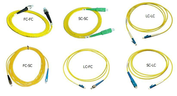 Một số loại đầu nối dây cáp quang nổi bật