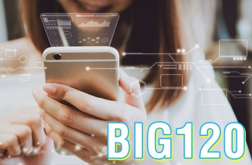 Bạn có biết cách đăng ký gói cước data BIG120 VinaPhone khuyến mãi 2GB/ngày