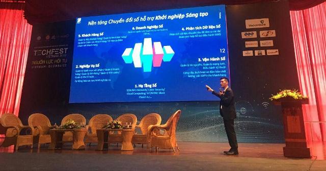 VNPT với nỗ lực chuyển đổi số hỗ trợ khởi nghiệp sáng tạo