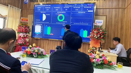 Khai trương Trung tâm Điều hành thông minh huyện Đại Lộc (Quảng Nam)