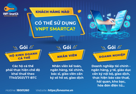Đối tượng nào nên đăng ký sử dụng VNPT SmartCA trên https://onesme.vn?