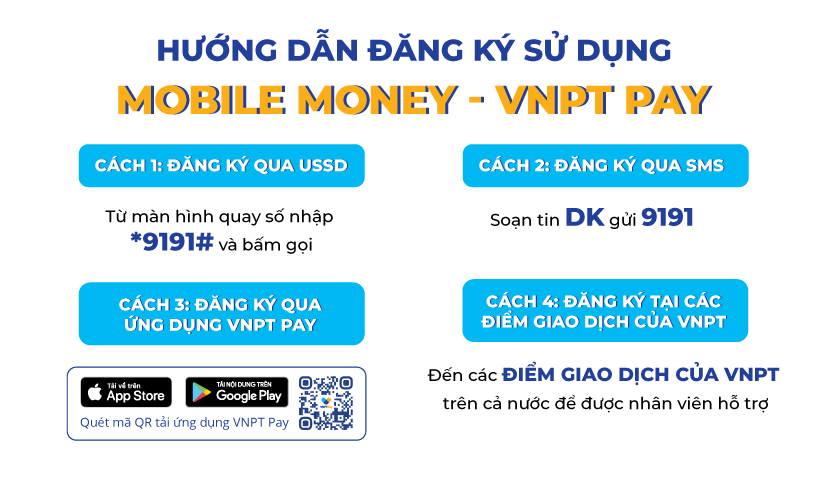 Đăng ký Mobile Money