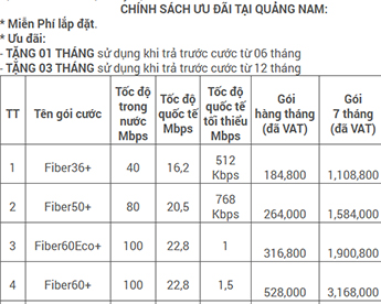 Lắp mạng Quảng Nam Giá chỉ từ 165k, tặng kèm Modem Wifi
