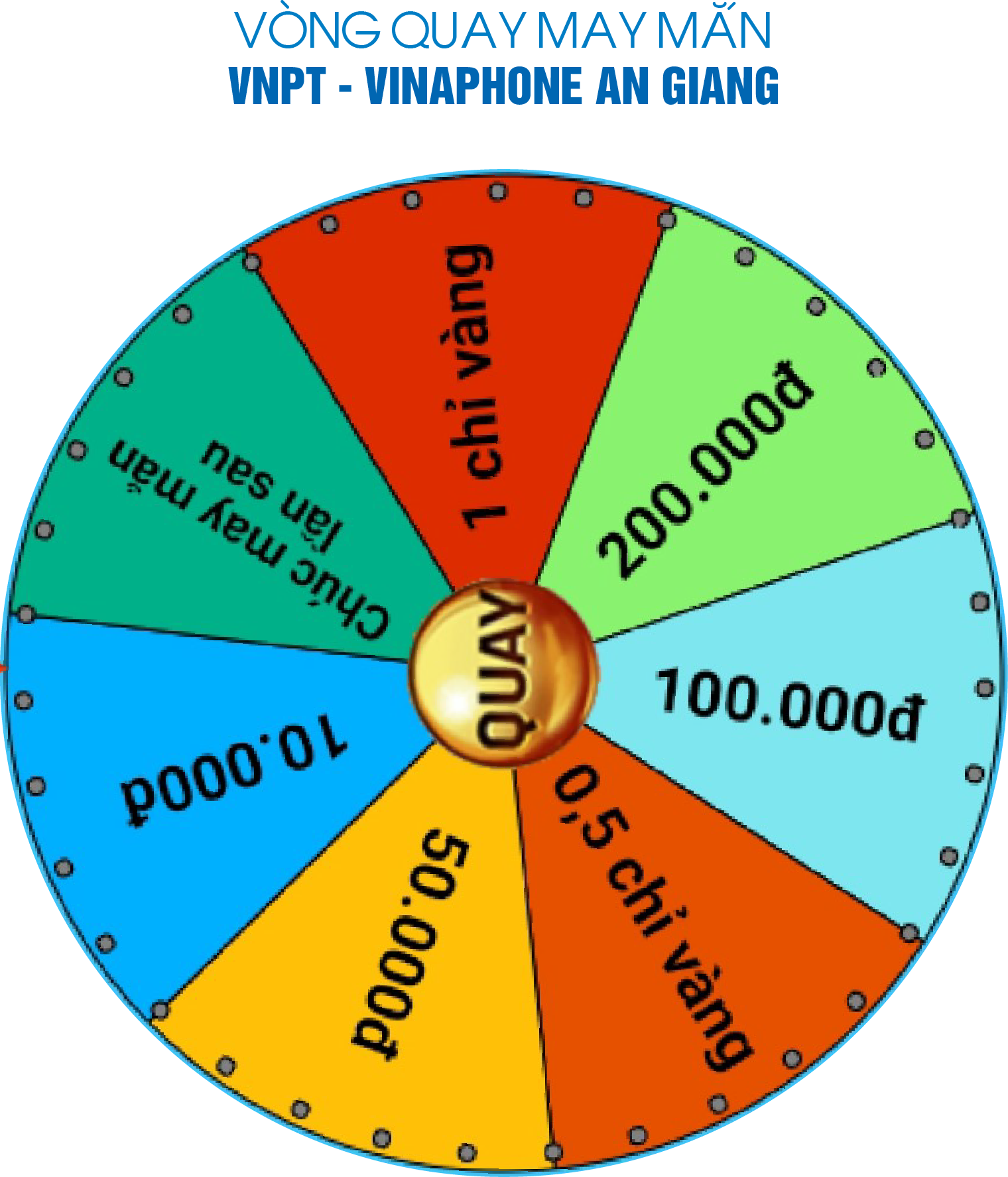 RINH VÀNG CÙNG VÒNG QUAY MAY MẮN VNPT