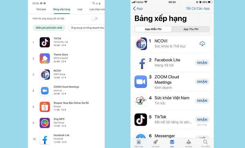 Ứng dụng khai báo y tế điện tử NCOVI lọt top tìm kiếm nhiều nhất tại Việt Nam