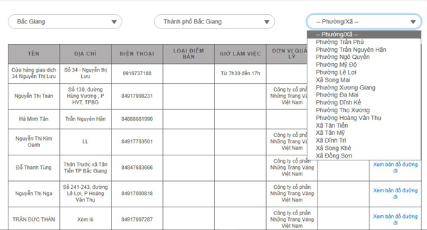 Địa điểm giao dịch VNPT tại Bắc Giang 