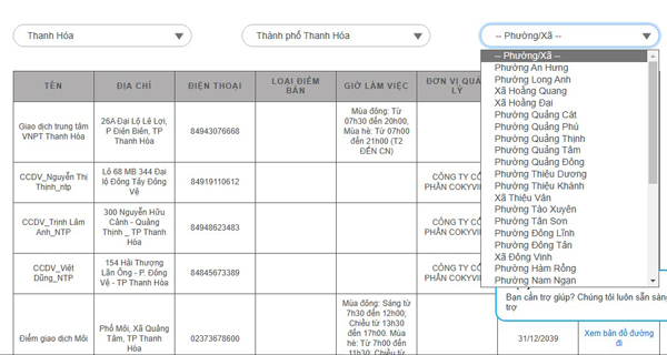 Địa chỉ quầy giao dịch VNPT tại Thanh Hoá 