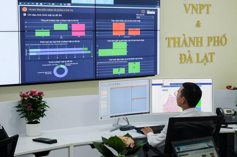 Trung tâm Điều hành thông minh phác họa "bức tranh số" của Đà Lạt