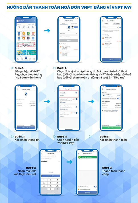 thanh toán hóa đơn viễn thông