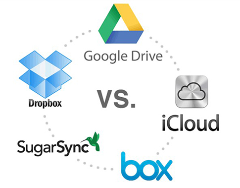 Các thương hiệu hàng đầu về điệm toán đám mây