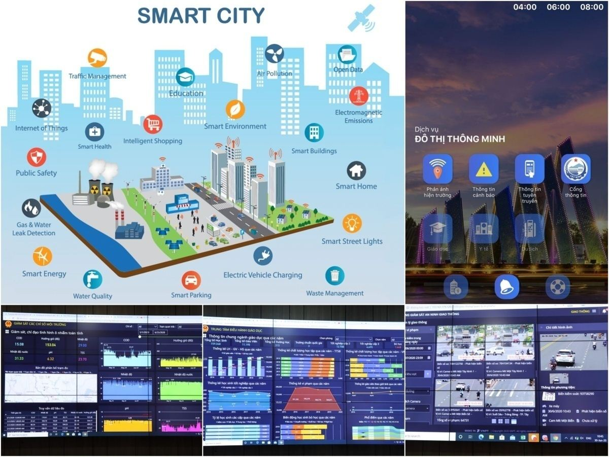 VNPT vận hành thử nghiệm Trung tâm IOC cho Bà Rịa - Vũng Tàu