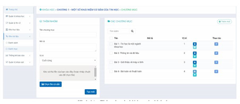 Tạo chương học trên VNPT e-learning bước 2