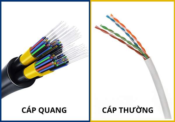 hình ảnh cáp quang và cáp thường