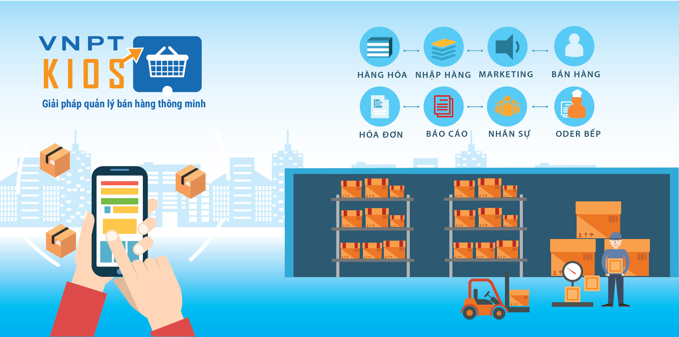 Hệ thống quản lý chuỗi nhà hàng (VNPT KIOS)