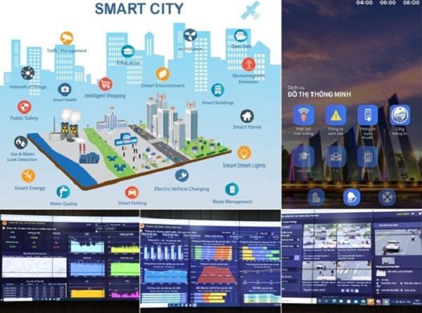 Intelligent Operation Center: “Digital Brain” of regions!