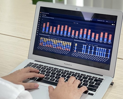 vnEdu IOC - hình thành cơ sở dữ liệu chung và duy nhất cho ngành Giáo dục