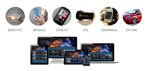 các thiết bị khác nhau có thể truy cập truyền hình OTT