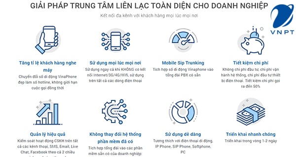 Tổng đài ảo VCC có rất nhiều tính năng ưu việt