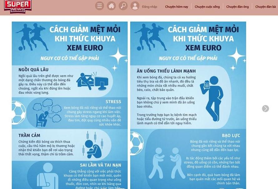 Super News mách bạn cách giảm mệt mỏi khi thức khuya xem Euro