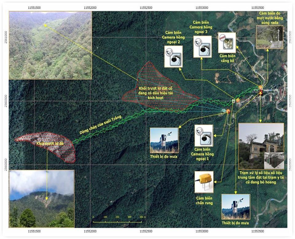 VNPT tài trợ đường truyền Internet cho trạm cảnh báo sớm trượt lở tại Lào Cai