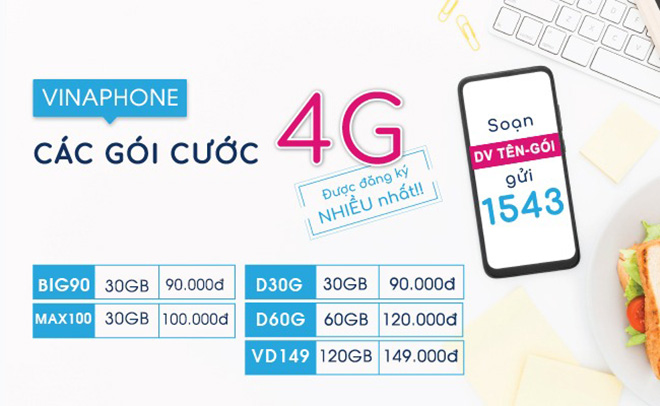 Có rất nhiều gói cước 4G VinaPhone xem Netflix