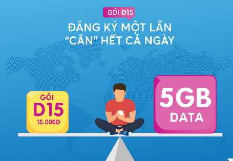 Đăng ký 4G Vina 5GB 1 ngày siêu rẻ, data khủng, lướt web - xem phim thả ga