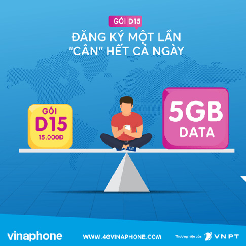 Gói cước 4G Vina 5GB 1 ngày D15