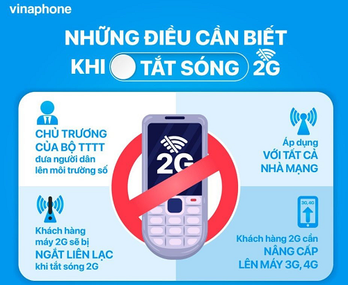 VNPT đã sớm có lộ trình tắt sóng 2G