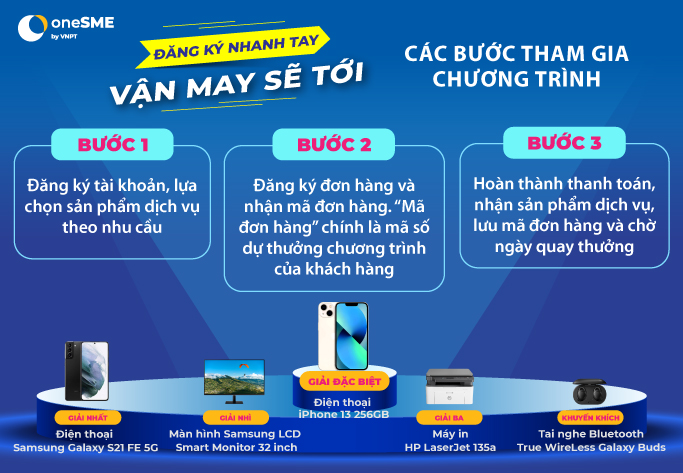 Hàng trăm mã bốc thăm may mắn đầu tiên đã về tay các khách hàng mua hàng trên oneSME.vn