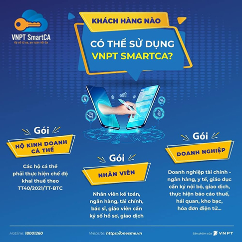 đối tượng sử dụng VNPT SmartCA
