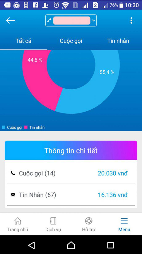 chọn mục cuộc gọi, tin nhắn