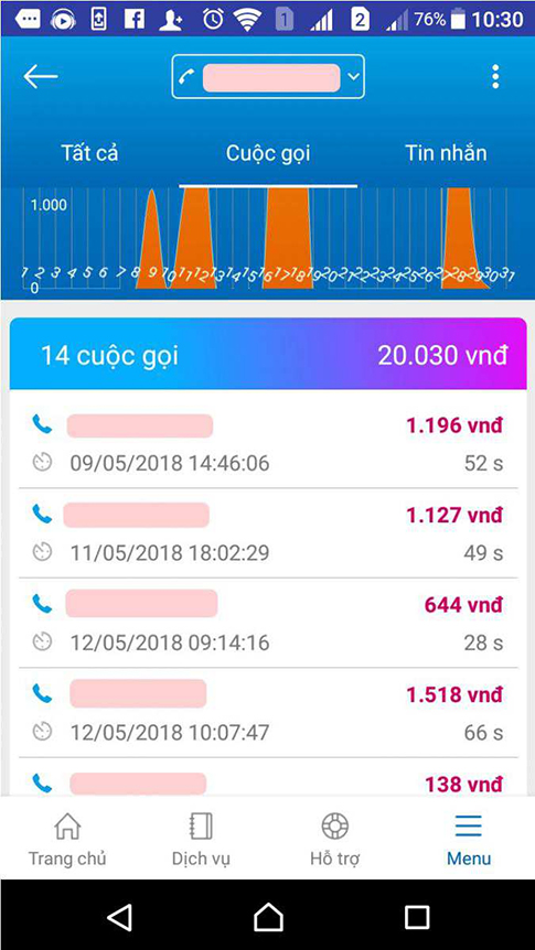 chọn mục cuộc gọi