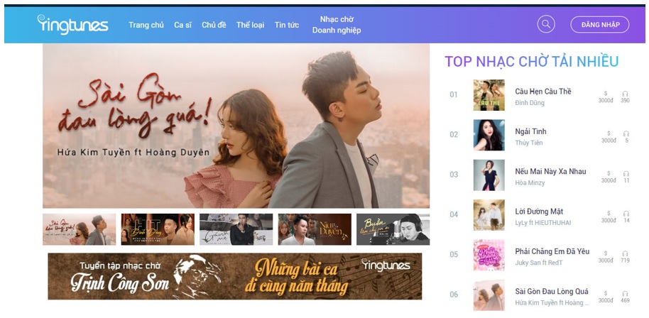 Đăng ký sử dụng dịch vụ "hot" trên My VNPT - tham gia Big Promotion 2021 cực hấp dẫn